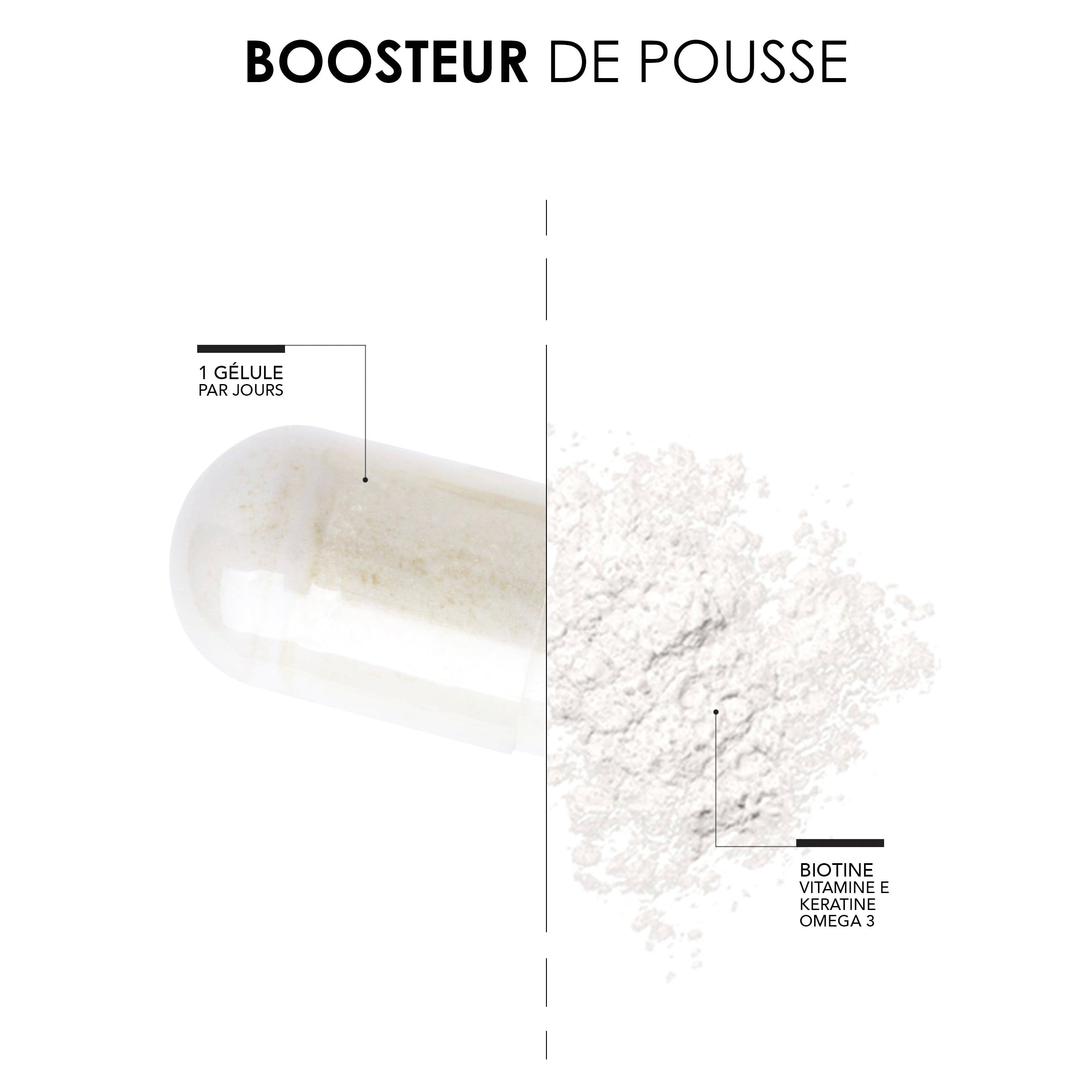 INNER ACCÉLÉRATEUR DE POUSSE - CURE D'1 MOIS
